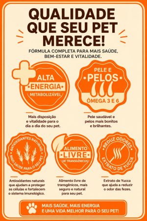 NUTRIBALANCE Super Premium 15KG Raças Pequenas e Médias
